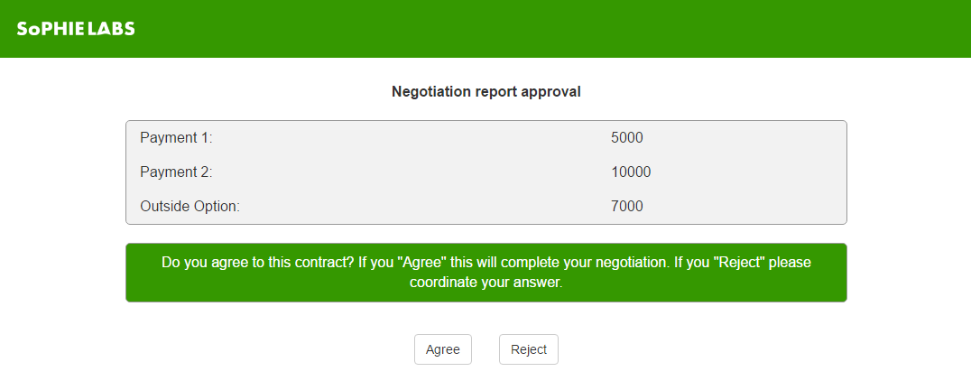 Interaction Agreement - Approval